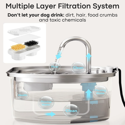 AquaPup Stainless Steel Water Fountain